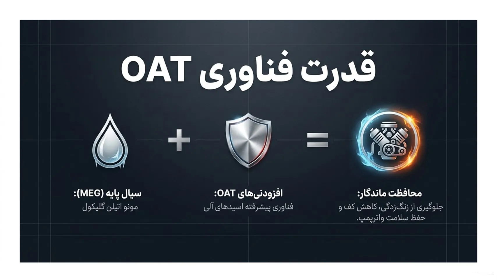 نسبت اختلاط ضدیخ کاسپین با آب چقدر است؟