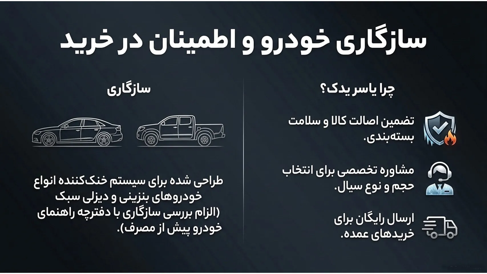 سوالات متداول درباره سوپر ضد یخ کاسپین
